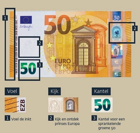 50 Euro Bankbiljet Echtheidskenmerken